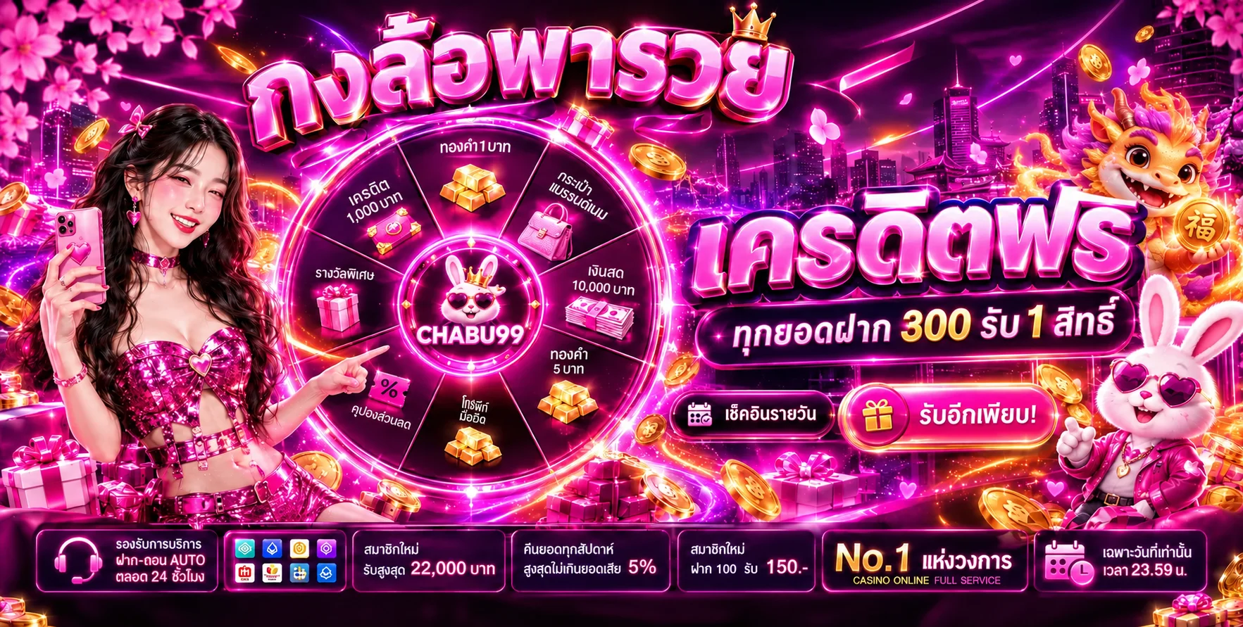 CHABU99 สล็อตออนไลน์และกงล้อเครดิตฟรี